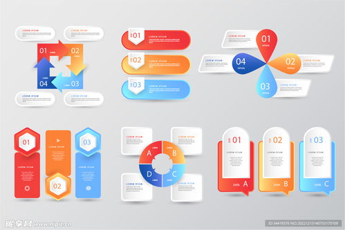 信息圖表設計 提升信息咨詢服務的可視化溝通